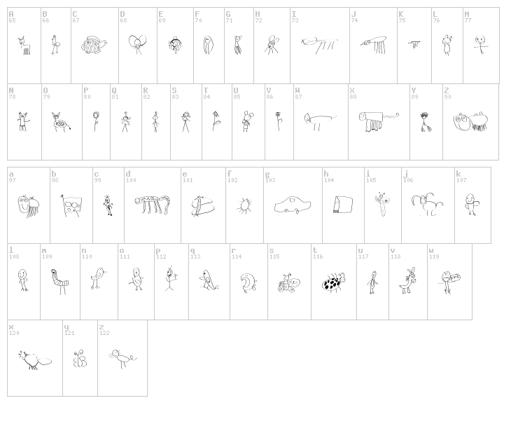FFC Indo font map